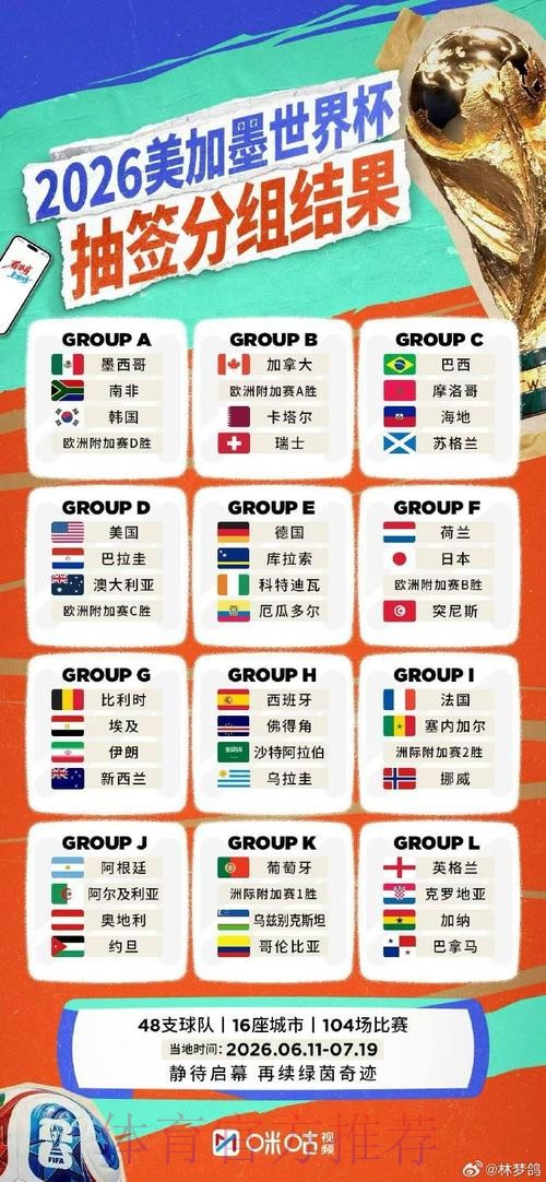 2026世界杯直播官网全指南